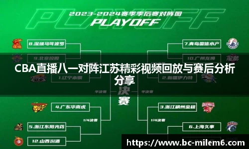 CBA直播八一对阵江苏精彩视频回放与赛后分析分享