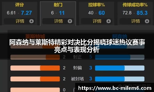 阿森纳与莱斯特精彩对决比分揭晓球迷热议赛事亮点与表现分析
