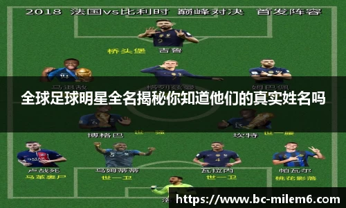 全球足球明星全名揭秘你知道他们的真实姓名吗